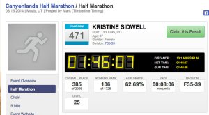 Krista Miner Sidwell Results for 2014 Canyonlands Half Marathon