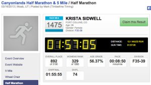 Canyonlands Half Marathon 2013 Krista Miner Sidwell Results