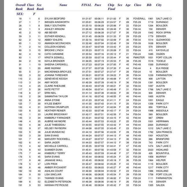 17308933_10154296345020841_3039369909595555372_n