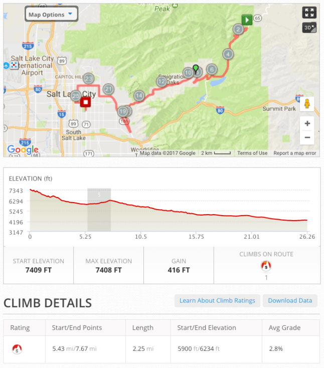 Screen Shot 2017-08-27 at 6.58.09 AM