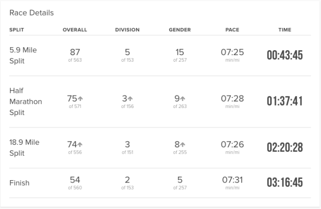 Screen Shot 2018-01-07 at 5.49.38 AM